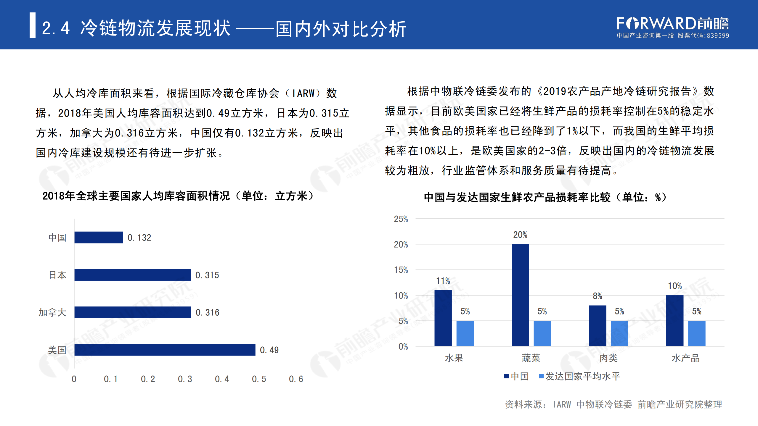 冷鏈物流發(fā)展報告_25.png