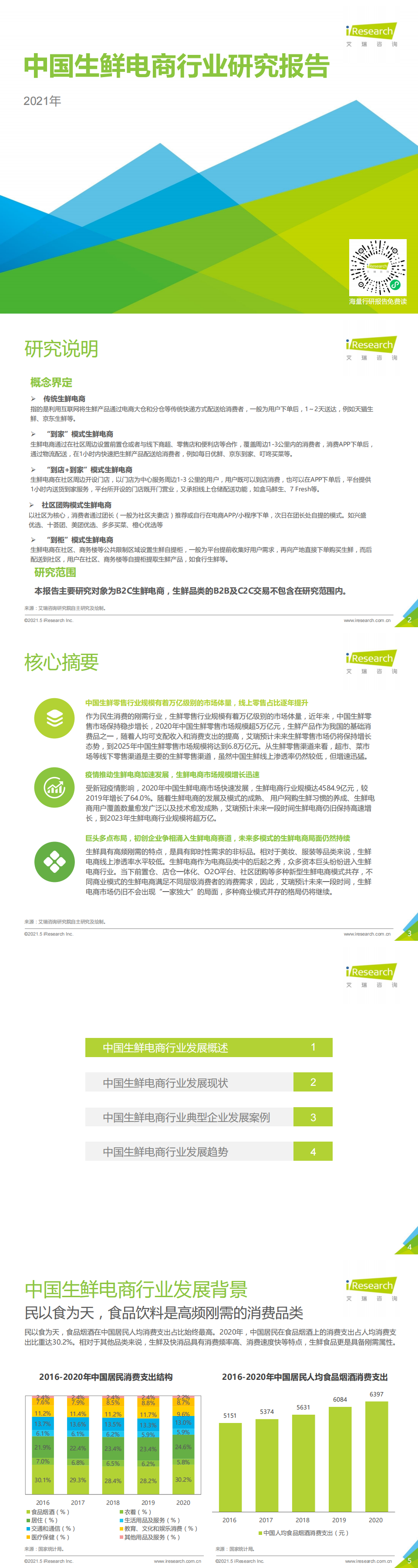 艾瑞咨詢：2021年中國生鮮電商行業(yè)研究報告_0.png