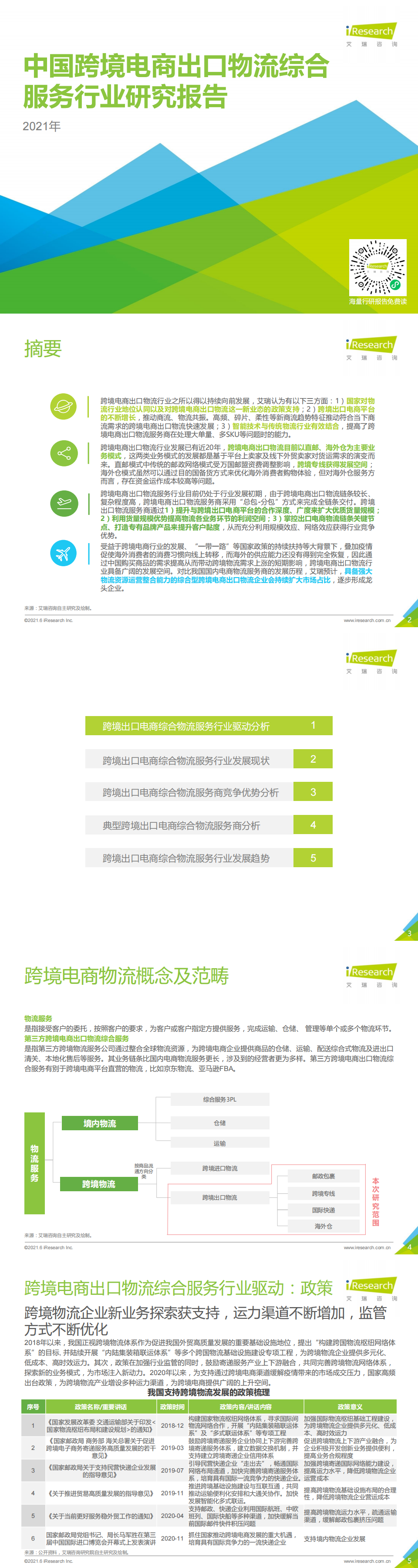 艾瑞咨詢：2021年中國(guó)跨境電商出口物流服務(wù)商行業(yè)研究報(bào)告_0.png