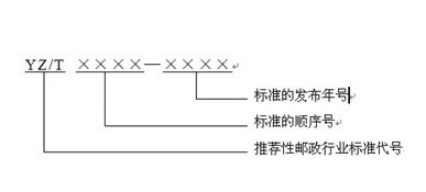 推薦性行業(yè)標(biāo)準(zhǔn)編號(hào)：.jpg