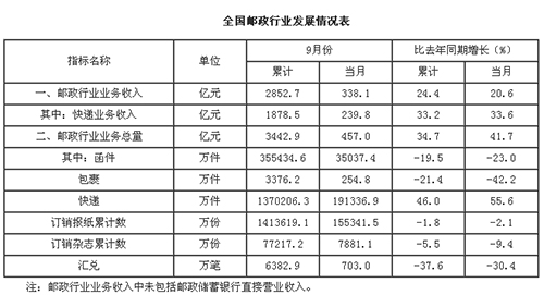 未標(biāo)題-1 副本.jpg