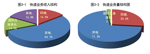 3 副本副本.jpg