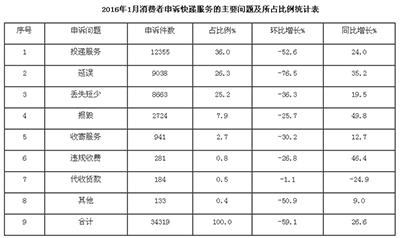 未標(biāo)題-1 副本.JPG