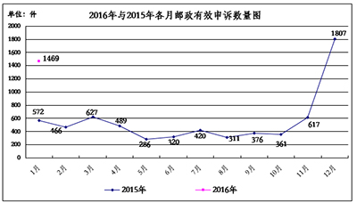 未標(biāo)題-1 副本.JPG