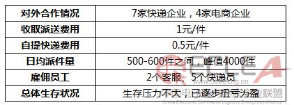 圖片4 副本.JPG