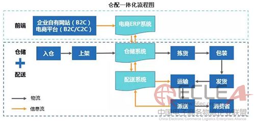 未標(biāo)題-1 副本.jpg