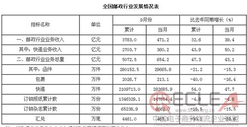 未標(biāo)題-1 副本.jpg