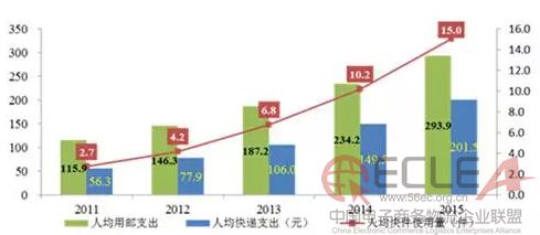 未標(biāo)題-4 副本.jpg