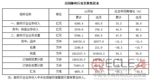 未標(biāo)題-1 副本.jpg