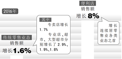 （圖片來源于安徽日報原文）.jpg