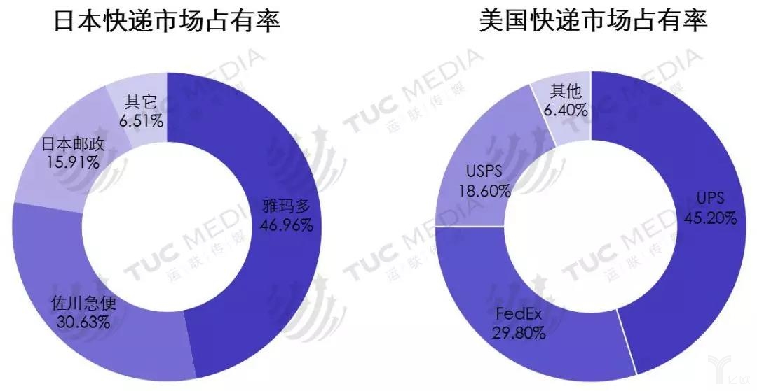 中小電商6.jpg