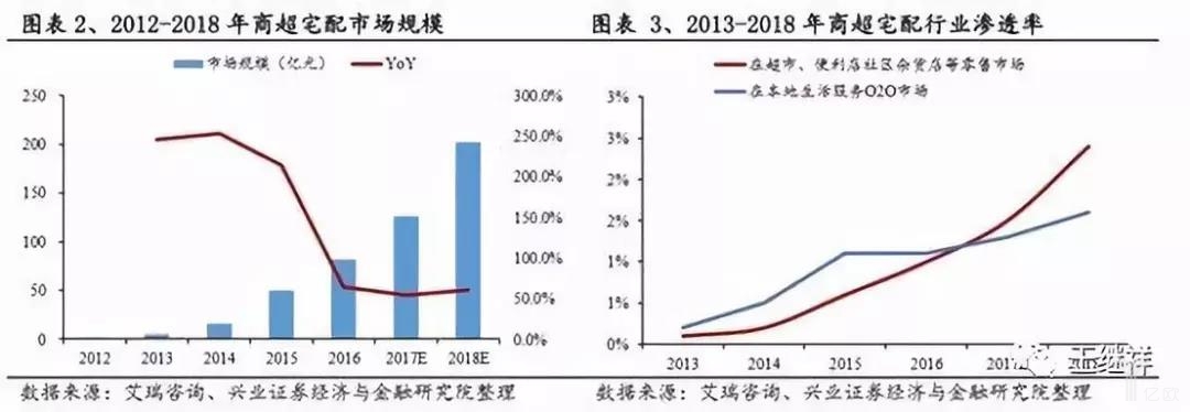 即時(shí)3.jpg