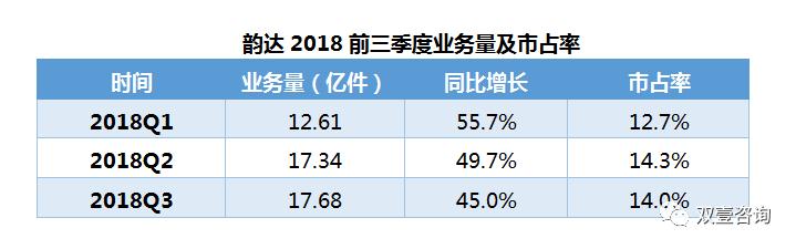 韻達2.jpg