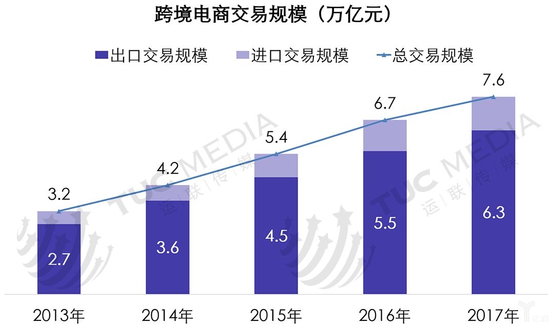 海外倉2.jpg