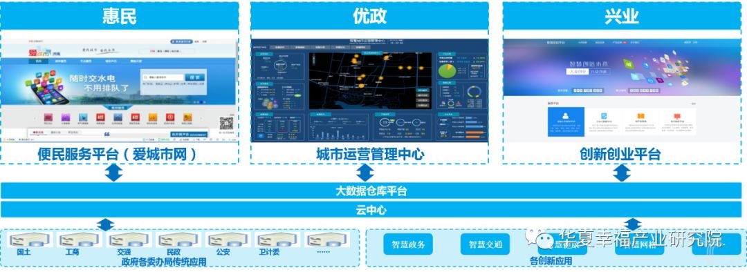 智慧5.jpg