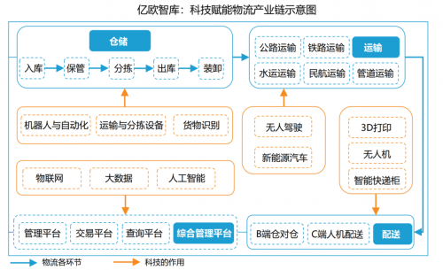 云計(jì)算.png