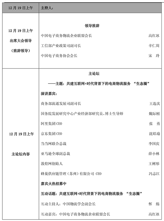 關(guān)于舉辦“第五屆中國電子商務(wù)與物流企業(yè)家年會”的通知 (4)-7 副本.jpg