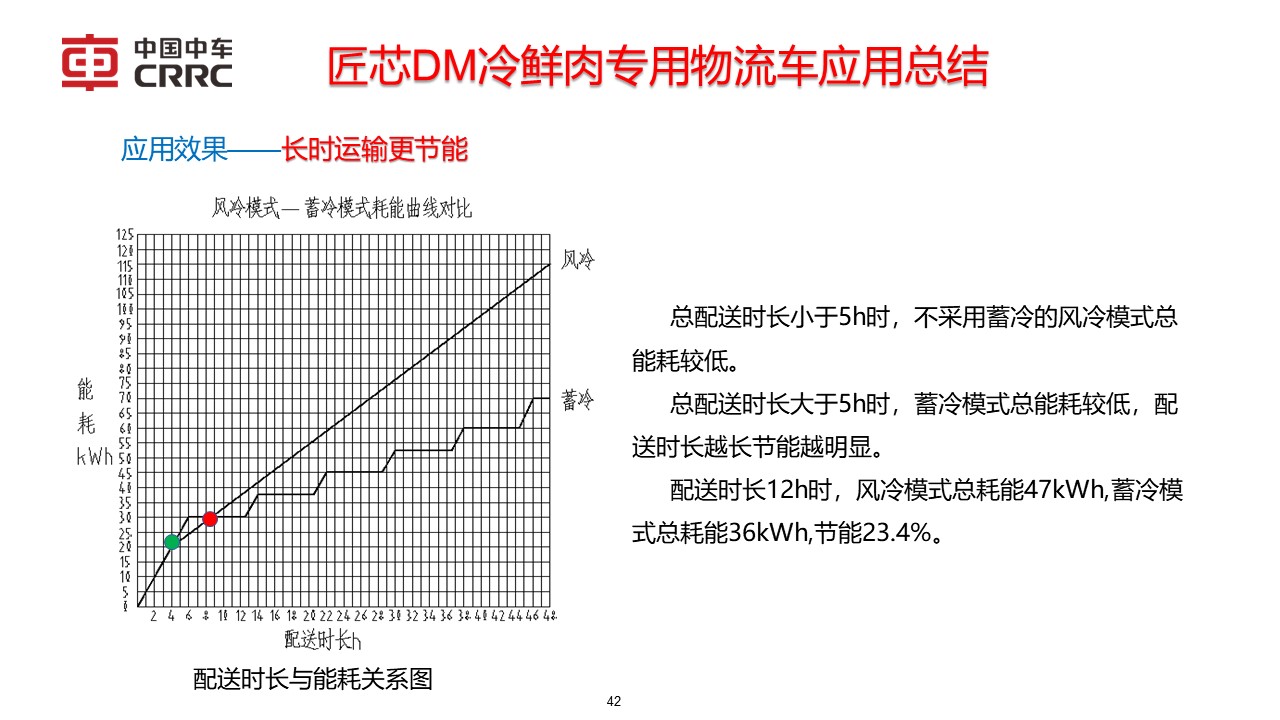 幻燈片42.JPG