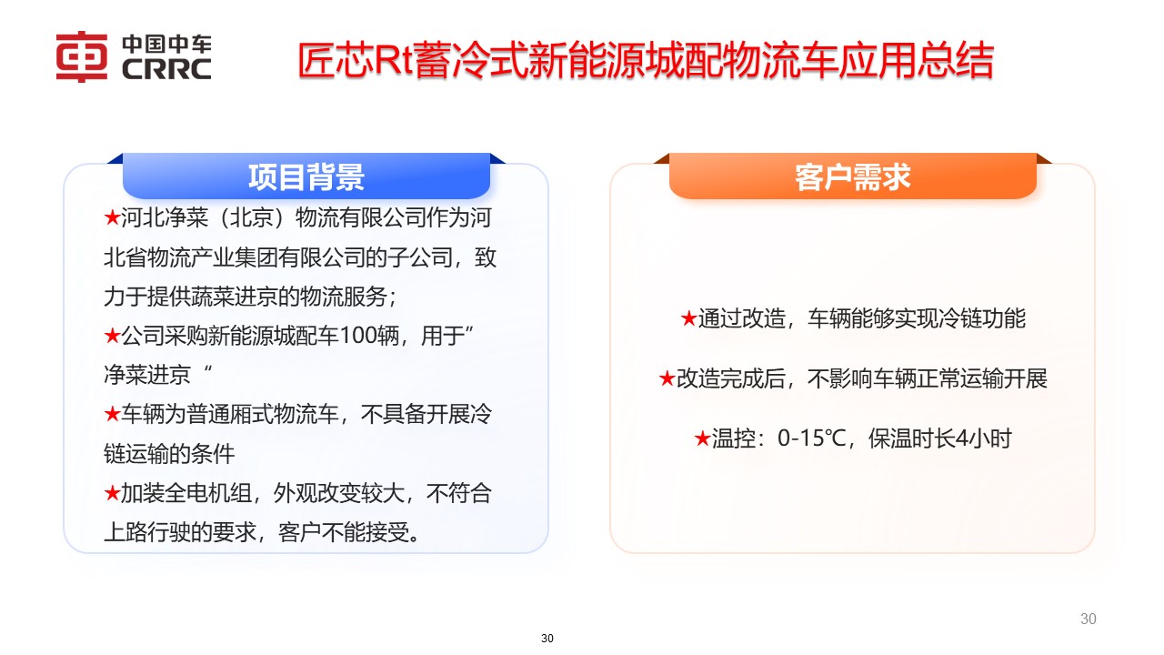 幻燈片30.JPG