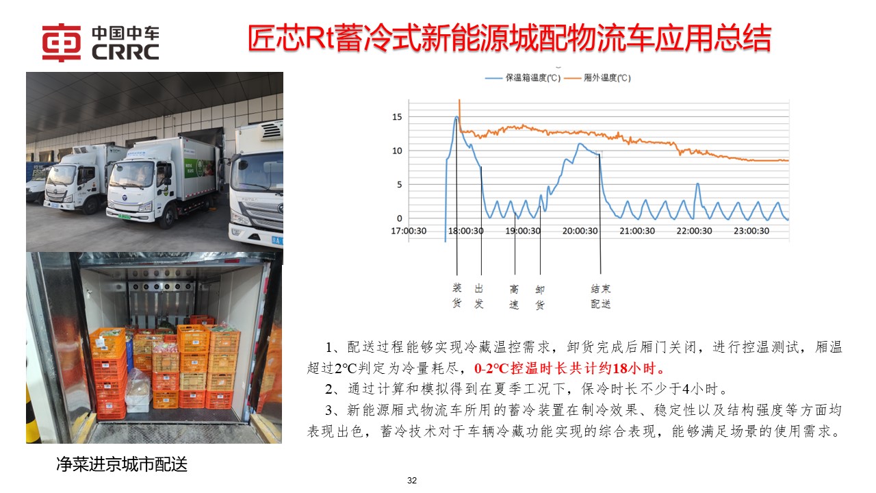幻燈片32.JPG