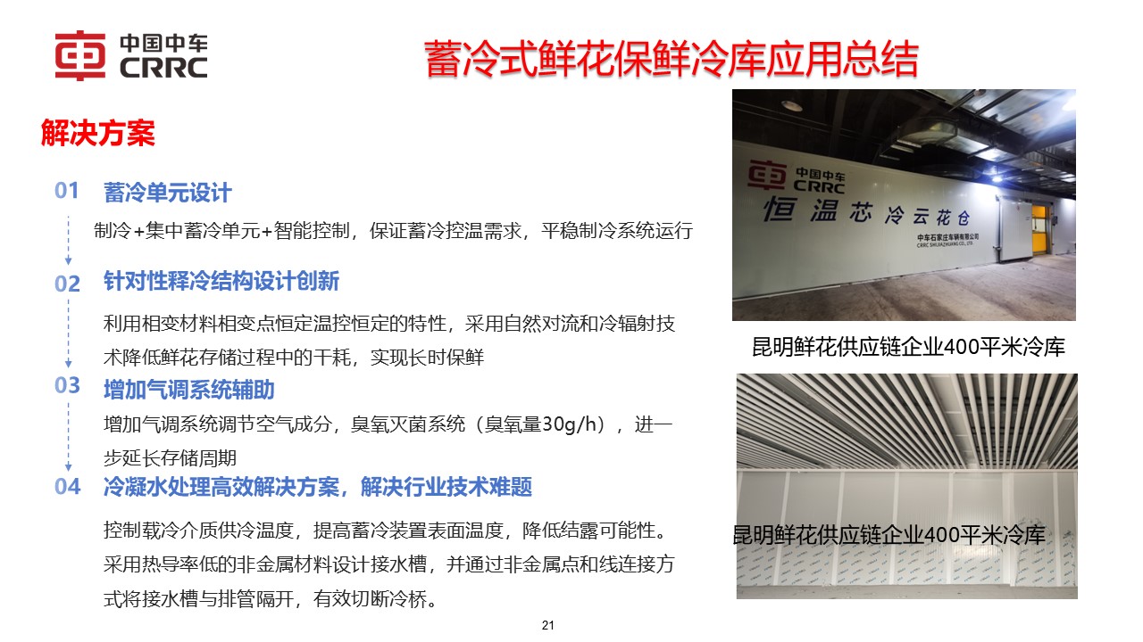 幻燈片21.JPG