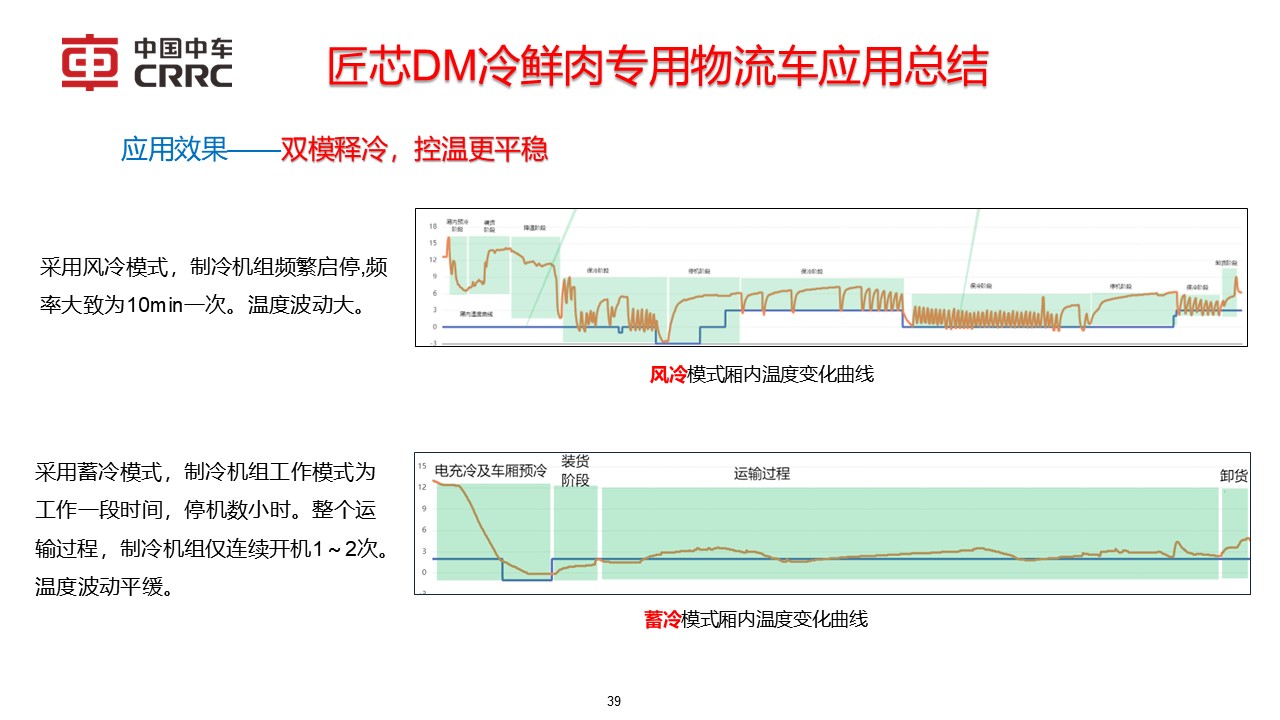 幻燈片39.JPG