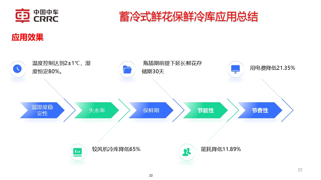 幻燈片22.JPG