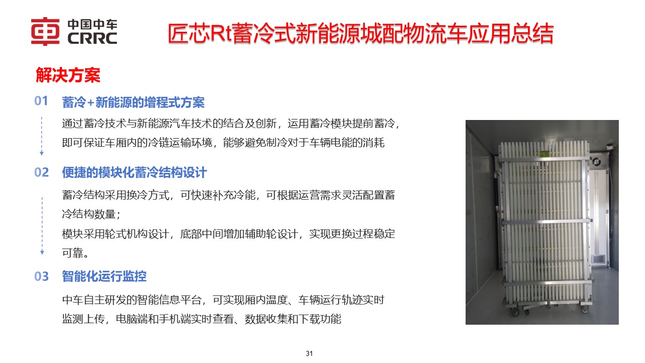 幻燈片31.JPG