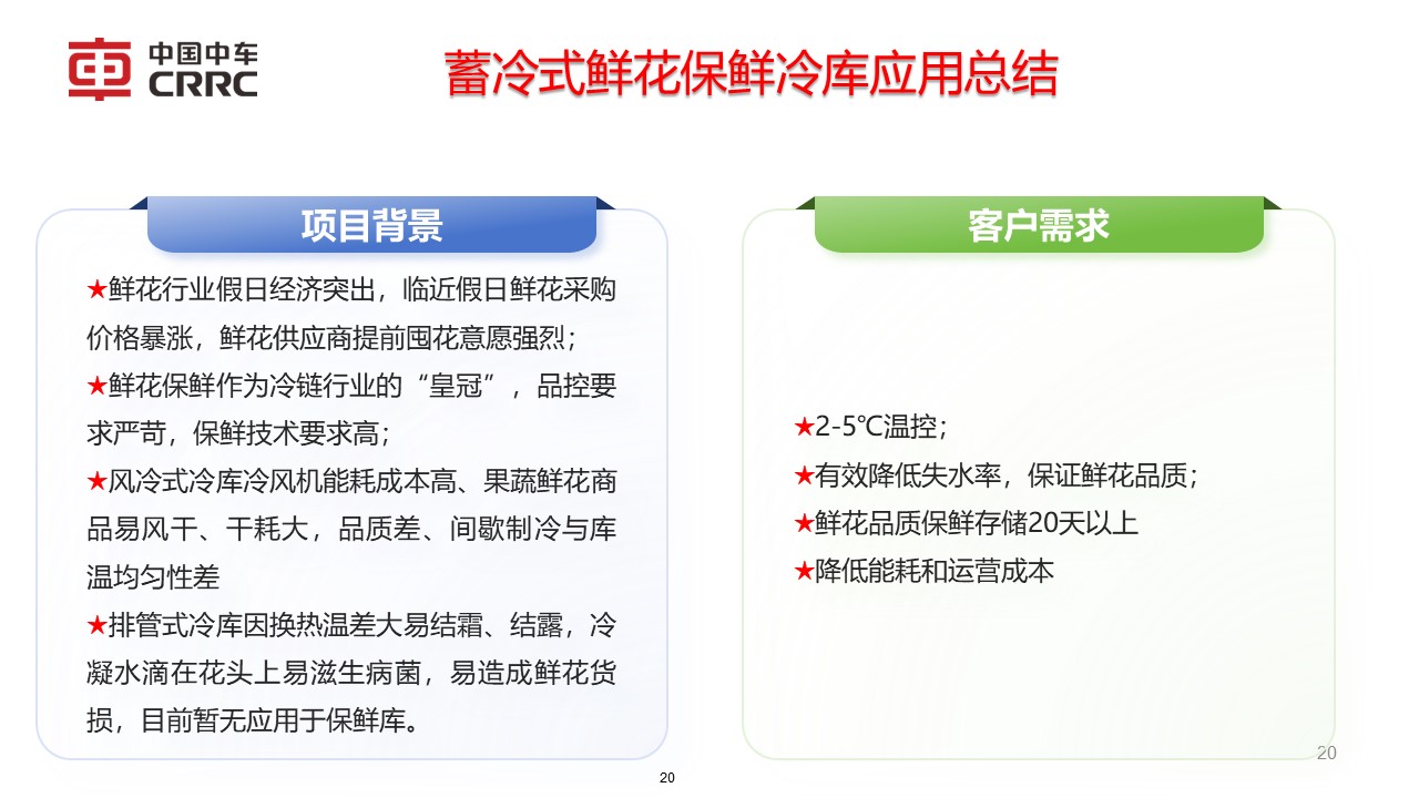 幻燈片20.JPG