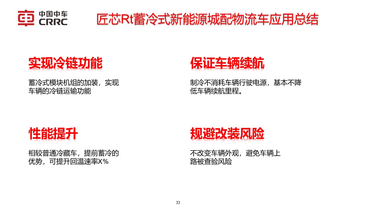 幻燈片33.JPG