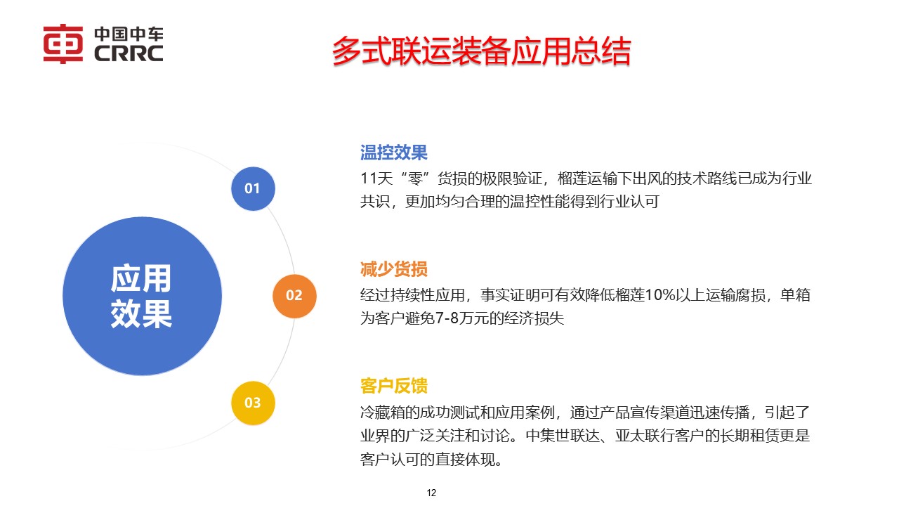 幻燈片12.JPG