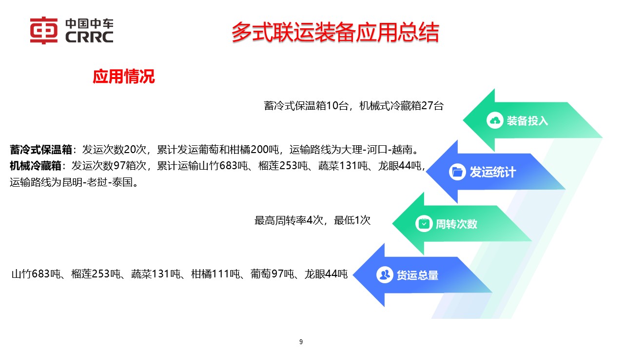 幻燈片9.JPG