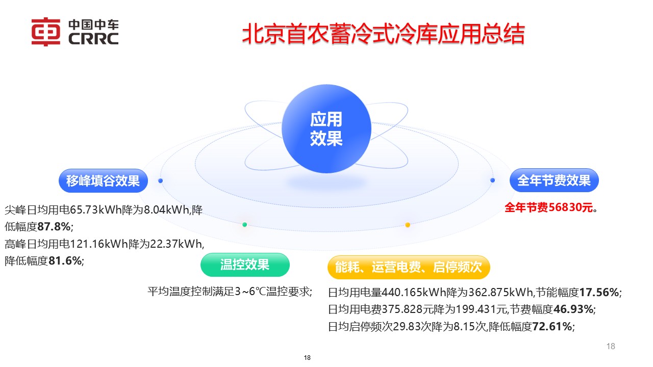 幻燈片18.JPG