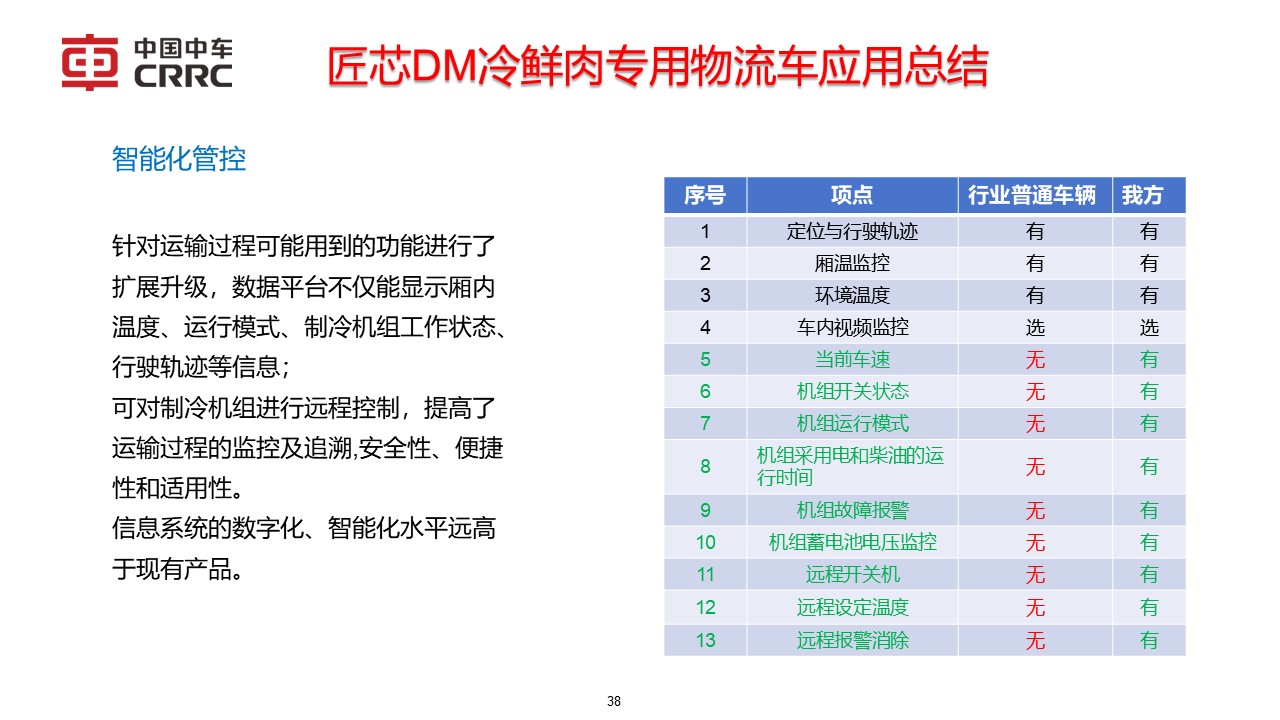 幻燈片38.JPG