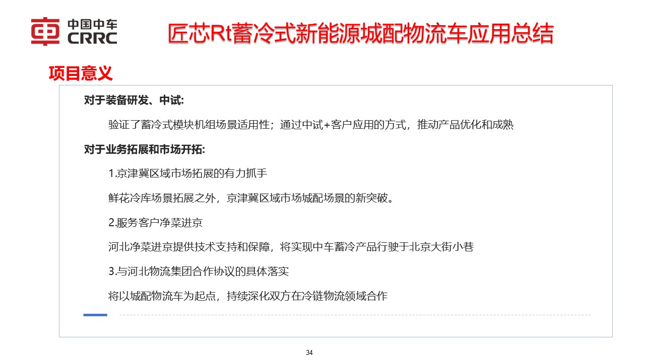 幻燈片34.JPG