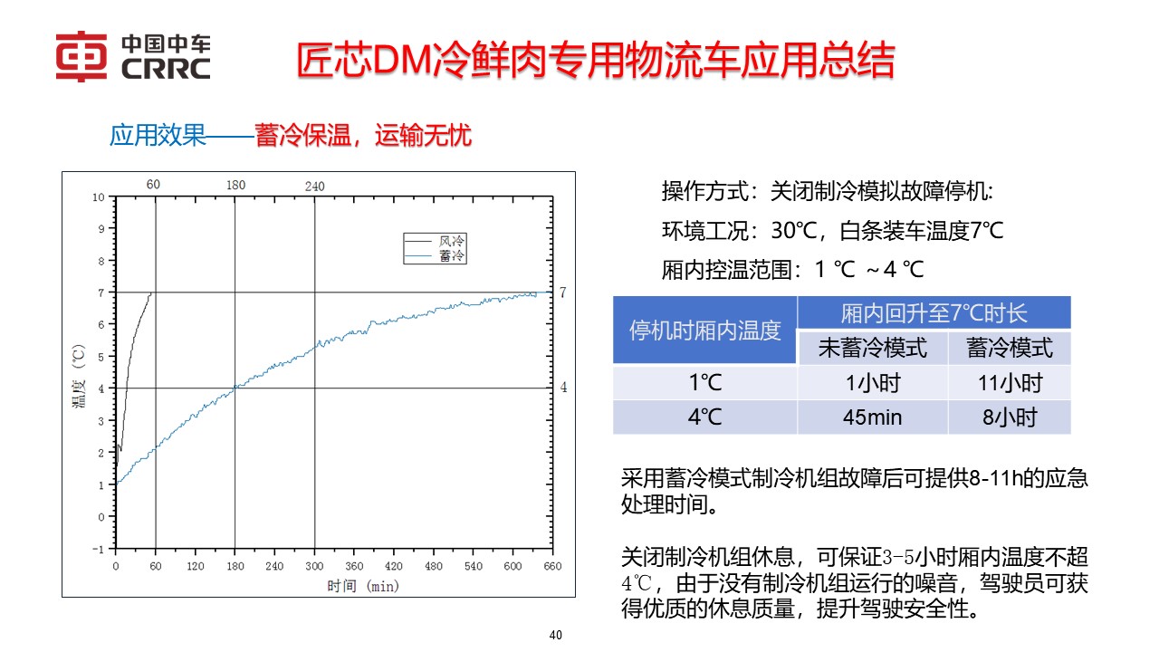 幻燈片40.JPG
