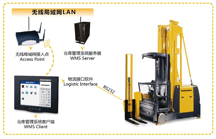 LS-VNA-02-01.jpg