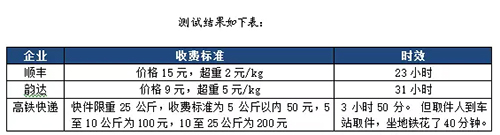 未標(biāo)題-4 副本.jpg