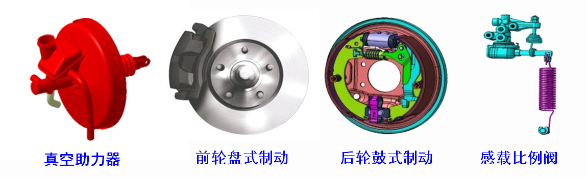 制動.jpg