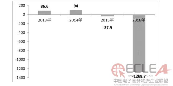 順豐5.jpg