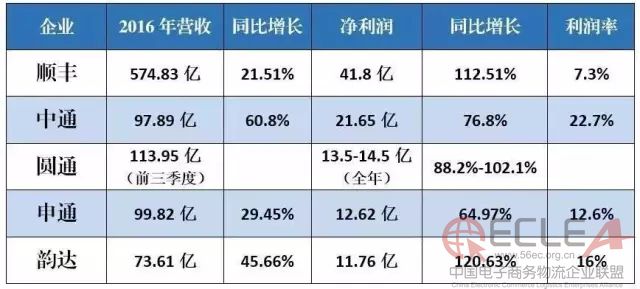 順豐3.webp.jpg